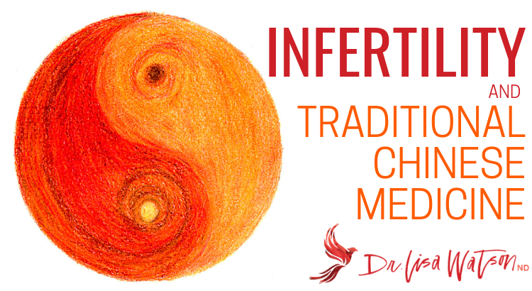 Infertility and TCM