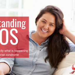 pcos and spotting between periods