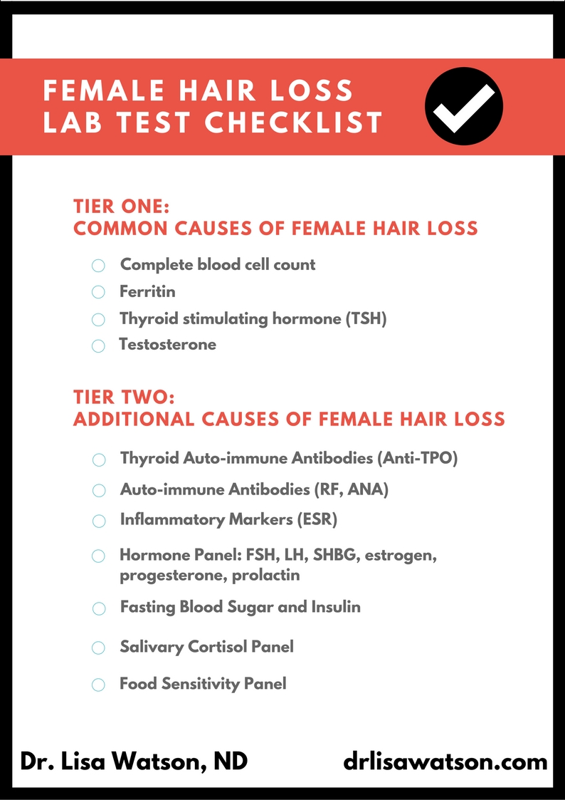 Female Hair Loss: Lab Testing | Dr. Lisa Watson