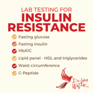 Toronto Naturopath Dr. Lisa Watson, discusses appropriate lab testing for insulin resistance.